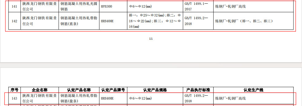 䓹˾3헮a(chn)Ʒsߡ𱭃(yu)|(zh)a(chn)Ʒ